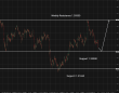 C:\fakepath\gbpusd-23072026-1.png