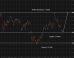 C:\fakepath\gbpusd-23072026-1.png