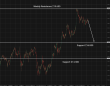 C:\fakepath\gbpjpy-23072026-3.png