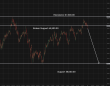 C:\fakepath\btcusd-23072026-4.png