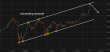 C:\fakepath\usdjpy-23072026-6.png