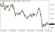 C:\fakepath\eurusd-24072026.png
