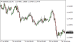 C:\fakepath\eurusd-24072026.png