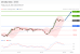 C:\fakepath\trader-24072026-06-zm.gif