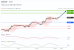C:\fakepath\trader-24072026-10-zm.gif