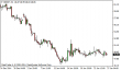 brent-27012015-1.png