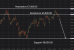 C:\fakepath\btcusd-24072026-1.png