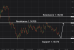 C:\fakepath\eurusd-24072026-2.png