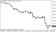 eurusd-27012015-1.png