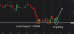 C:\fakepath\gbpusd-24072026-4.png