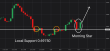 C:\fakepath\audusd-24072026-6.png
