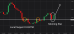 C:\fakepath\audusd-24072026-6.png