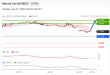 C:\fakepath\trader-27072026-01-zm.gif