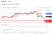 C:\fakepath\trader-27072026-10-zm.gif
