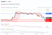 C:\fakepath\trader-27072026-09-zm.gif