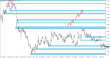 C:\fakepath\eurusd-27072026-2.png
