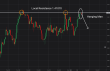 C:\fakepath\usdcad-27072026-2.png