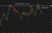 C:\fakepath\usdcad-27072026-2.png