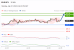 C:\fakepath\trader-27072026-37-zm.gif