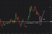 C:\fakepath\eurusd-27072026-3.png