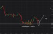 C:\fakepath\gbpusd-27072026-4.png