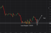 C:\fakepath\gbpusd-27072026-4.png