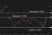 C:\fakepath\eurusd-27072026-5.png