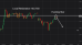 C:\fakepath\usdjpy-27072026-6.png