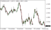 C:\fakepath\eurusd-28072026.png
