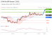 C:\fakepath\trader-28072026-29-zm.gif