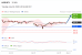 C:\fakepath\trader-28072026-30-zm.gif