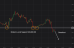 C:\fakepath\btcusd-28072026-1.png