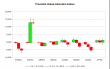CurrencyPower.2015-01-27.candles.Michel.Aspron.png