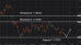 C:\fakepath\eurusd-28072026-4.png