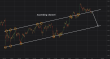 C:\fakepath\gbpjpy-28072026-5.png