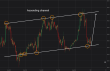 C:\fakepath\ethusd-28072026-6.png