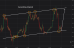 C:\fakepath\ethusd-28072026-6.png