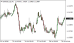 C:\fakepath\eurusd-29072026.png