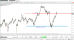 C:\fakepath\usdjpy-29072026-lv.png