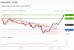 C:\fakepath\trader-29072026-05-zm.gif