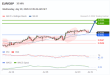 C:\fakepath\trader-29072026-27-zm.gif