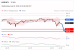 C:\fakepath\trader-29072026-28-zm.gif