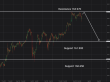 C:\fakepath\usdjpy-29072026-3.png