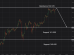 C:\fakepath\usdjpy-29072026-3.png