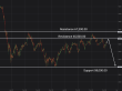 C:\fakepath\btcusd-29072026-4.png