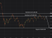 C:\fakepath\btcusd-29072026-4.png