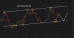 C:\fakepath\ethusd-29072026-6.png