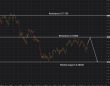C:\fakepath\audusd-30072026-3.png