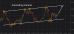 C:\fakepath\ethusd-30072026-5.png