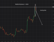 C:\fakepath\eurusd-30072026-6.png